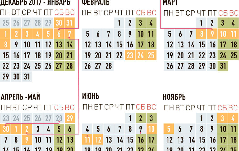 Отдохнем подольше: Утвержден календарь праздников на 2018 год - СМИ2