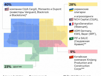 Треть территории Украины уже ей не принадлежит